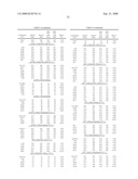 Compositions comprising a fluoroolefin diagram and image