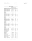 Compositions comprising a fluoroolefin diagram and image