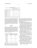 Compositions comprising a fluoroolefin diagram and image