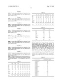 HOLLOW ELEMENT FILLED CURABLE BODY REPAIR COMPOUNDS diagram and image