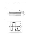 LIQUID CRYSTAL COMPOUND, FERROELECTRIC LIQUID CRYSTAL COMPOSITION, AND FERROELECTRIC LIQUID CRYSTAL DISPLAY diagram and image