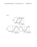 LIQUID CRYSTAL COMPOUND, FERROELECTRIC LIQUID CRYSTAL COMPOSITION, AND FERROELECTRIC LIQUID CRYSTAL DISPLAY diagram and image