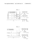 DISPERSANT HAVING MULTIFUNCTIONAL HEAD AND PHOSPHOR PASTE COMPOSITION COMPRISING THE SAME diagram and image