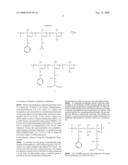 DISPERSANT HAVING MULTIFUNCTIONAL HEAD AND PHOSPHOR PASTE COMPOSITION COMPRISING THE SAME diagram and image