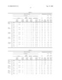 INK FOR COLOR FILTER, COLOR FILTER, IMAGE DISPLAY DEVICE, AND ELECTRONIC APPARATUS diagram and image