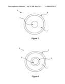 Composite Quantum Dot Structures diagram and image