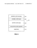 Cascode circuit employing a depletion-mode, GaN-based fet diagram and image