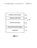 Termination and contact structures for a high voltage GaN-based heterojunction transistor diagram and image