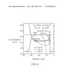 ULTRA-THIN SOI VERTICAL BIPOLAR TRANSISTORS WITH AN INVERSION COLLECTOR ON THIN-BURIED OXIDE (BOX) FOR LOW SUBSTRATE-BIAS OPERATION AND METHODS THEREOF diagram and image