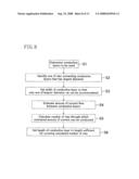 SEMICONDUCTOR INTEGRATED CIRCUIT AND DESIGN METHOD OF SIGNAL TERMINALS ON INPUT/OUTPUT CELL diagram and image