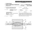 Injection molding process for forming coated molded parts diagram and image