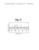 LUBRICANT COMPOSITION AND ARTICLE, DISK MOLDING STAMPER, DISK MOLDING APPARATUS, DISK FORMING METHOD, METHOD OF FORMING LUBRICATION COATING diagram and image