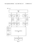 POWER-AWARE MULTI-CIRCUIT SYSTEM AND METHOD diagram and image