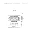 Organic light emitting diode display diagram and image