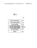 Organic light emitting diode display diagram and image