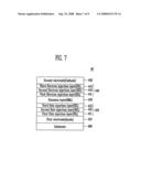 Organic light emitting diode display diagram and image