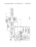 SPECTRUM ANALYZER, SPECTRUM ANALYSIS METHOD AND RECORDING MEDIUM diagram and image