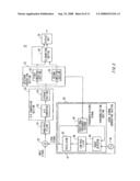 SPECTRUM ANALYZER, SPECTRUM ANALYSIS METHOD AND RECORDING MEDIUM diagram and image