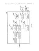 SPECTRUM ANALYZER, SPECTRUM ANALYSIS METHOD AND RECORDING MEDIUM diagram and image