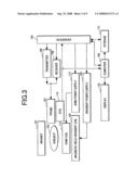 Magnetic Resonance Imager diagram and image