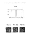 Magnetic Resonance Imager diagram and image