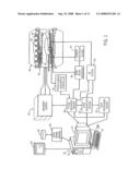 RF COIL ASSEMBLY AND METHOD FOR PRACTICING MAGNETIZATION TRANSFER ON MAGNETIC RESONANCE IMAGING AND SPECTROSCOPY SYSTEMS diagram and image