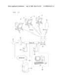 CART COORDINATOR/DEPLOYMENT MANAGER diagram and image