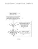 CART COORDINATOR/DEPLOYMENT MANAGER diagram and image