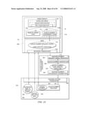 CART COORDINATOR/DEPLOYMENT MANAGER diagram and image