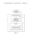 CART COORDINATOR/DEPLOYMENT MANAGER diagram and image