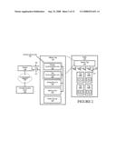 METHOD AND APPARATUS FOR WIRELESS MANAGEMENT OF ARTICLES diagram and image