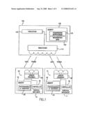 Tracking surgical implements with integrated circuits diagram and image