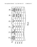 Tracking surgical implements with integrated circuits diagram and image