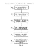 Tracking surgical implements with integrated circuits diagram and image