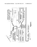 Surveillance Detection System and Methods for Detecting Surveillance of an Individual diagram and image