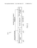 Arrangements for encoding and decoding digital data diagram and image
