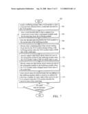 VARIABLE LENGTH DECODING DEVICE AND METHOD FOR IMPROVING VARIABLE LENGTH DECODING PERFORMANCE diagram and image