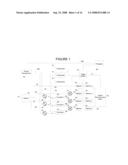 BANDWIDTH MULTIPLICATION FOR A TEST AND MEASUREMENT INSTRUMENT USING NON-PERIODIC FUNCTIONS FOR MIXING diagram and image