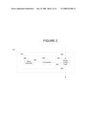 BANDWIDTH MULTIPLICATION FOR A TEST AND MEASUREMENT INSTRUMENT USING NON-PERIODIC FUNCTIONS FOR MIXING diagram and image