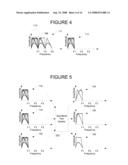 BANDWIDTH MULTIPLICATION FOR A TEST AND MEASUREMENT INSTRUMENT USING NON-PERIODIC FUNCTIONS FOR MIXING diagram and image