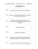 BANDWIDTH MULTIPLICATION FOR A TEST AND MEASUREMENT INSTRUMENT USING NON-PERIODIC FUNCTIONS FOR MIXING diagram and image