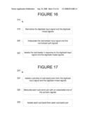 BANDWIDTH MULTIPLICATION FOR A TEST AND MEASUREMENT INSTRUMENT USING NON-PERIODIC FUNCTIONS FOR MIXING diagram and image