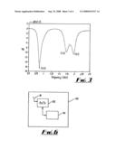 Multi-band antenna diagram and image