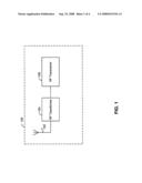 Method and System for Using a Single Transformer for FM Transmit and FM Receive Functions diagram and image