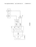 Method and System for Using a Single Transformer for FM Transmit and FM Receive Functions diagram and image