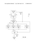 EMISSION CONTROL IN AGED ACTIVE MATRIX OLED DISPLAY USING VOLTAGE RATIO OR CURRENT RATIO WITH TEMPERATURE COMPENSATION diagram and image