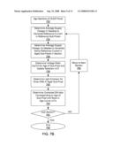 EMISSION CONTROL IN AGED ACTIVE MATRIX OLED DISPLAY USING VOLTAGE RATIO OR CURRENT RATIO WITH TEMPERATURE COMPENSATION diagram and image