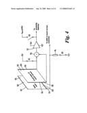 Touch Screens diagram and image