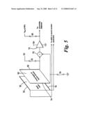 Touch Screens diagram and image