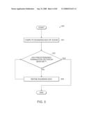 Terminating Spatial Partition Hierarchies By A Priori Bounding Memory diagram and image